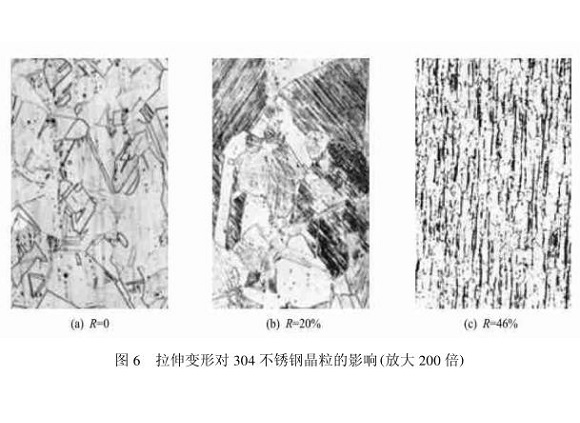 304不锈钢管在冷加工过程中的微观变化