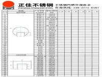 正佳不锈钢凹槽管规格尺寸表